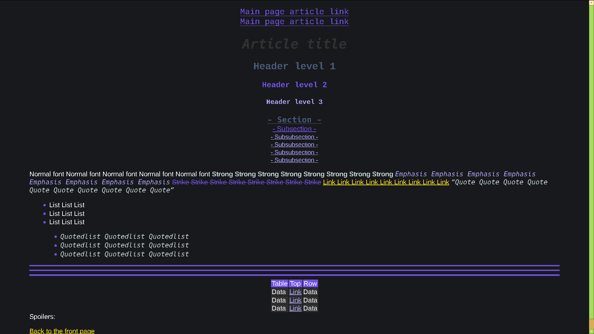 Ghost theme screenshot